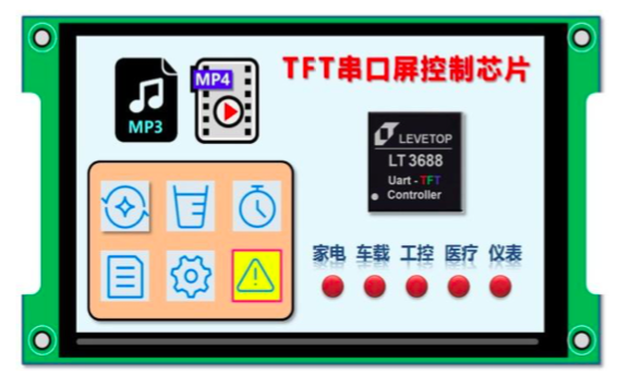 串口屏芯片 LT3688 可以播放MP3,MP4